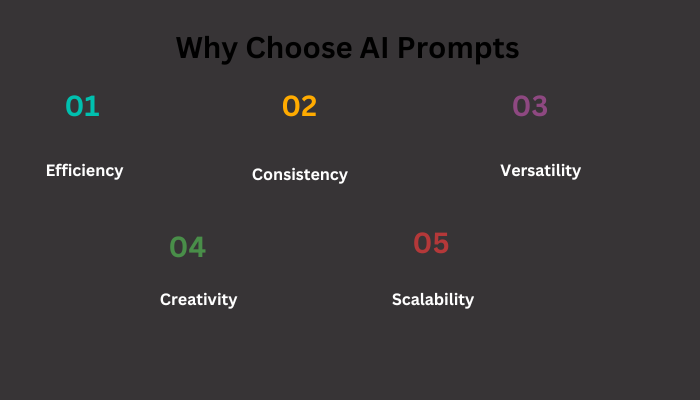 Why Choose AI Prompts