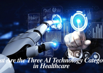 What Are the Three AI Technology Categories in Healthcare