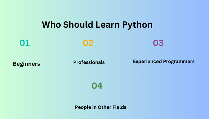 What is Python and What Are Its Key Benefits