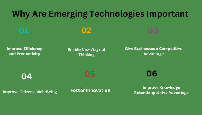 Why Are Emerging Technologies Important